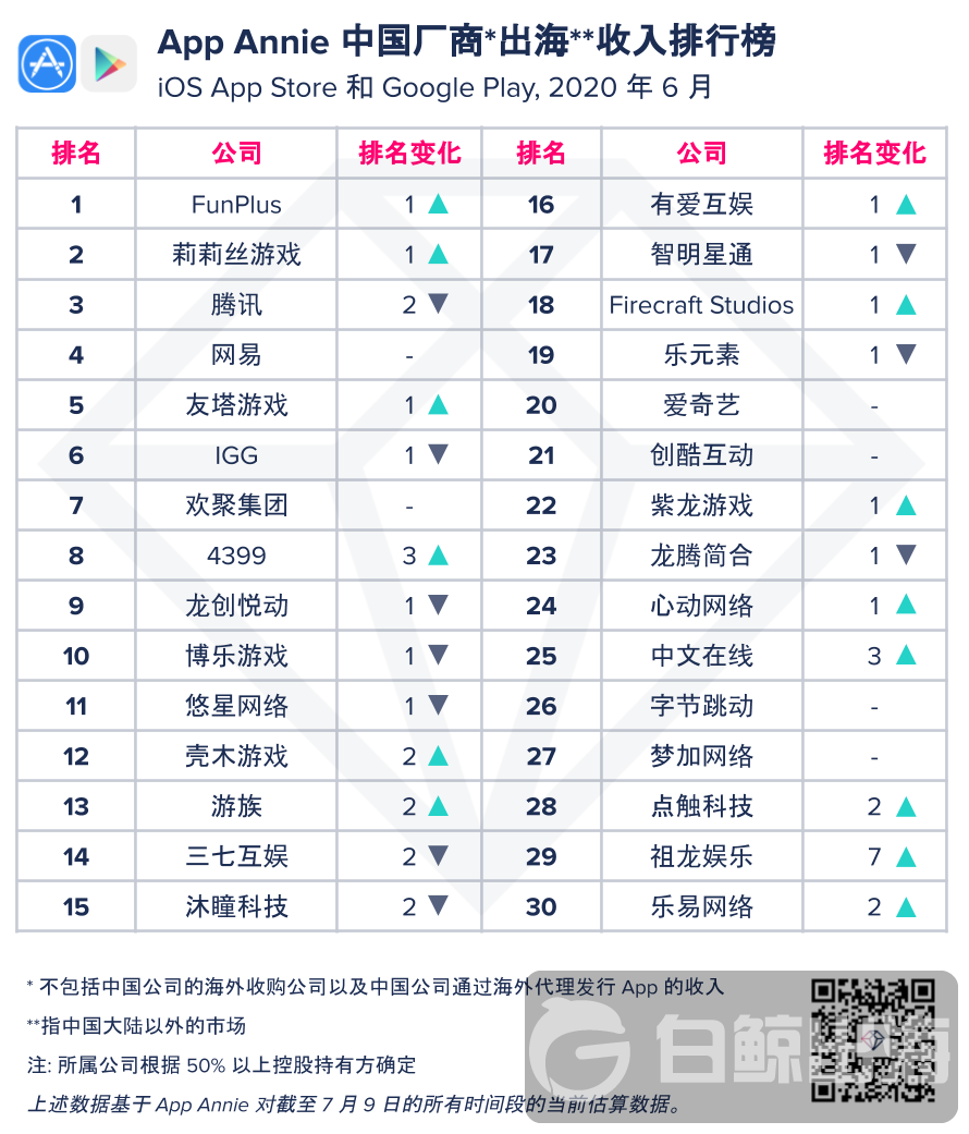1594374011529650.png 微信图片_20200710141013.png