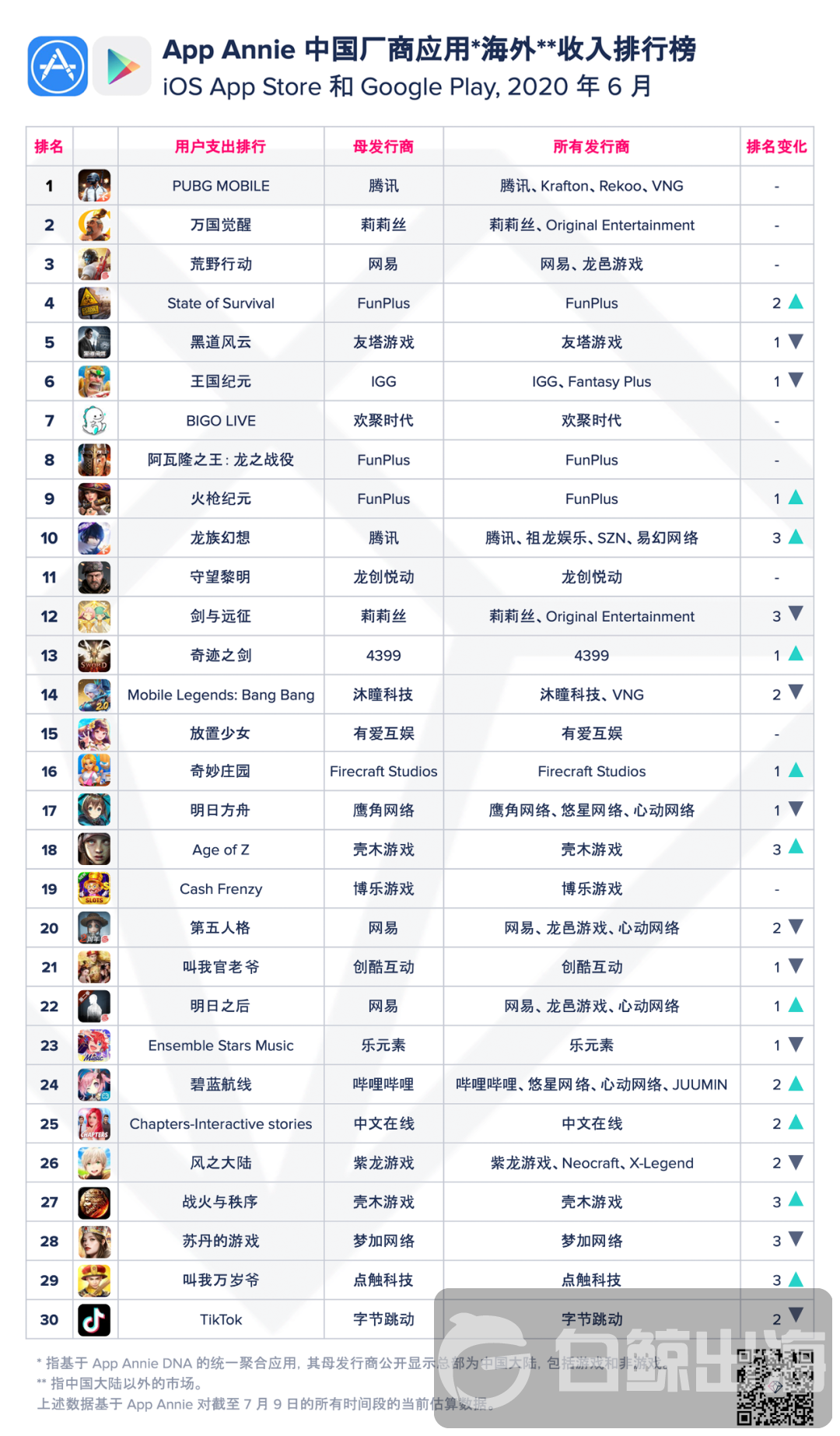 1594374329546038.png 微信图片_20200710141028.png