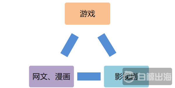 1594627399516251.png image.png