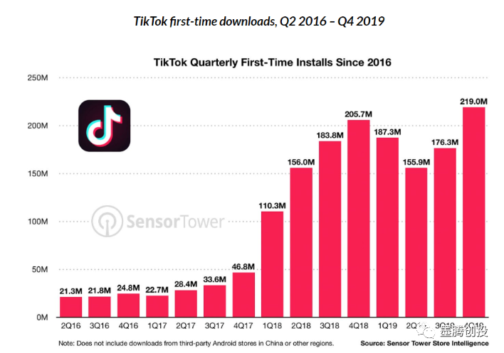 1594697216200196.png f发2.png