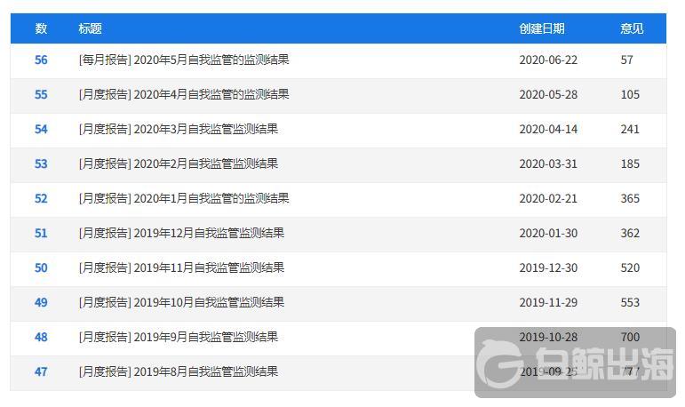 1594973964356681.jpg 微信截图_20200710143228.jpg