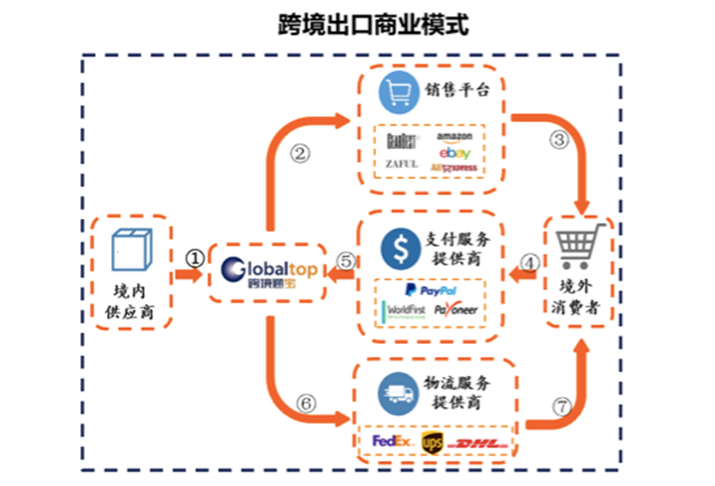 1595051394468698.png 的.png