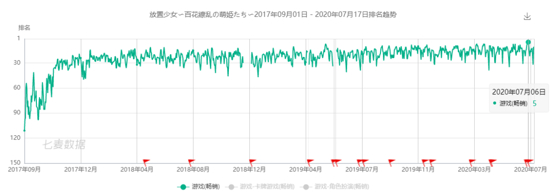 1595230782977238.png 发7.png