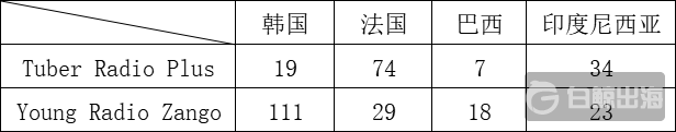 1595243421332115.png image.png