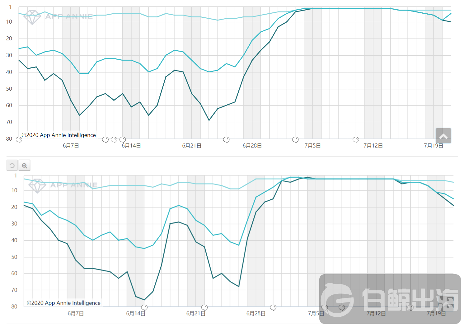 1595418923152275.png 微信图片_20200722195506.png