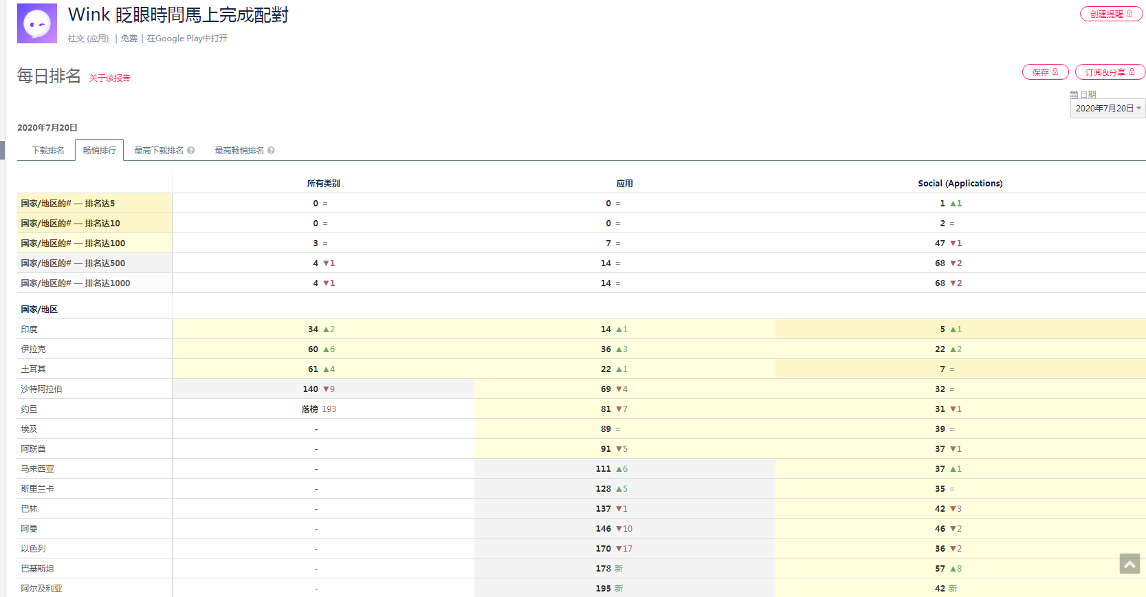 1595575593138442.png 图片2.png