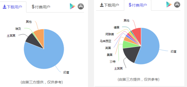 1595575598566068.png 图片3.png