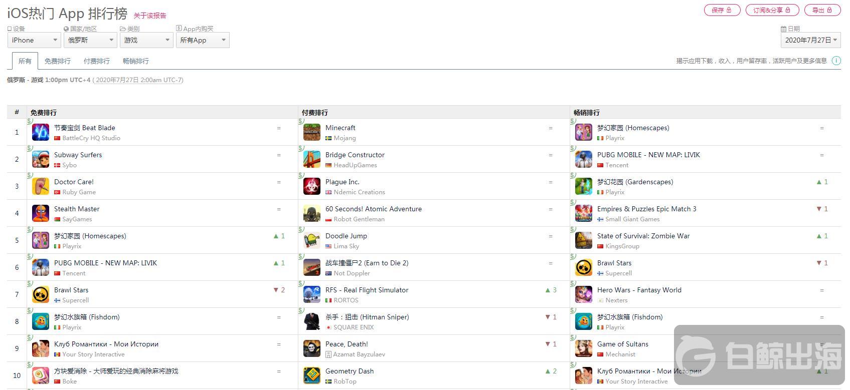 1595847363120889.jpg 微信截图_20200727182717.jpg