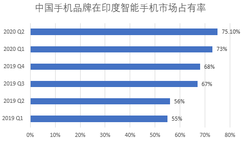 1595849940935765.png 图片4.png