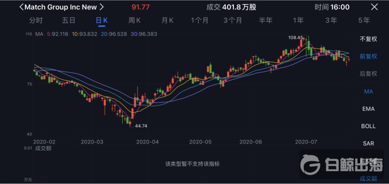 1595931457388835.png image.png