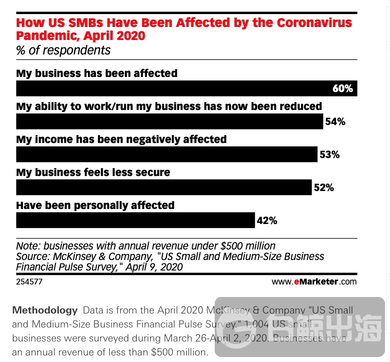 1595932718110210.png image003.png