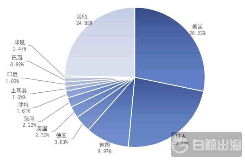 1596121945709427.jpg 微信截图_20200730223154.jpg