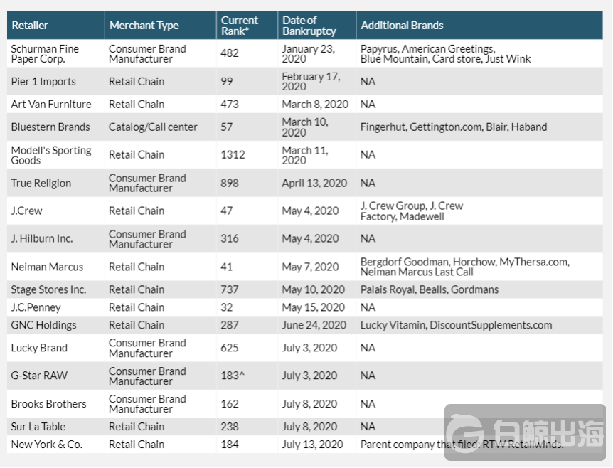 1596192463438890.png image.png