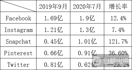 1596192612312684.png image.png