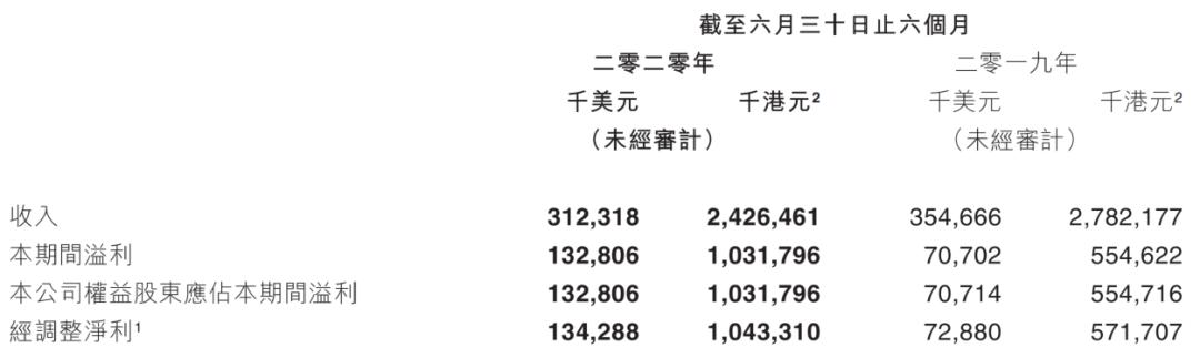 1596704807863233.png image.png