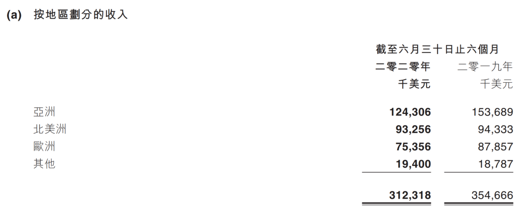 1596705005214807.png image.png