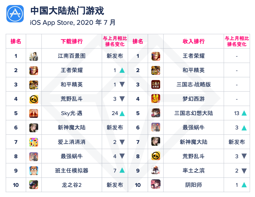 1596731807671478.png 的3.png