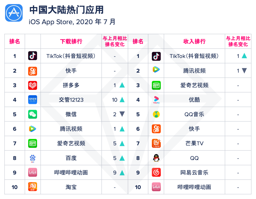 1596731816289494.png 的4.png