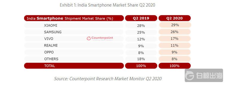 1596790428213324.png 图片1.png