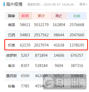 1596790445194565.png 图片2.png