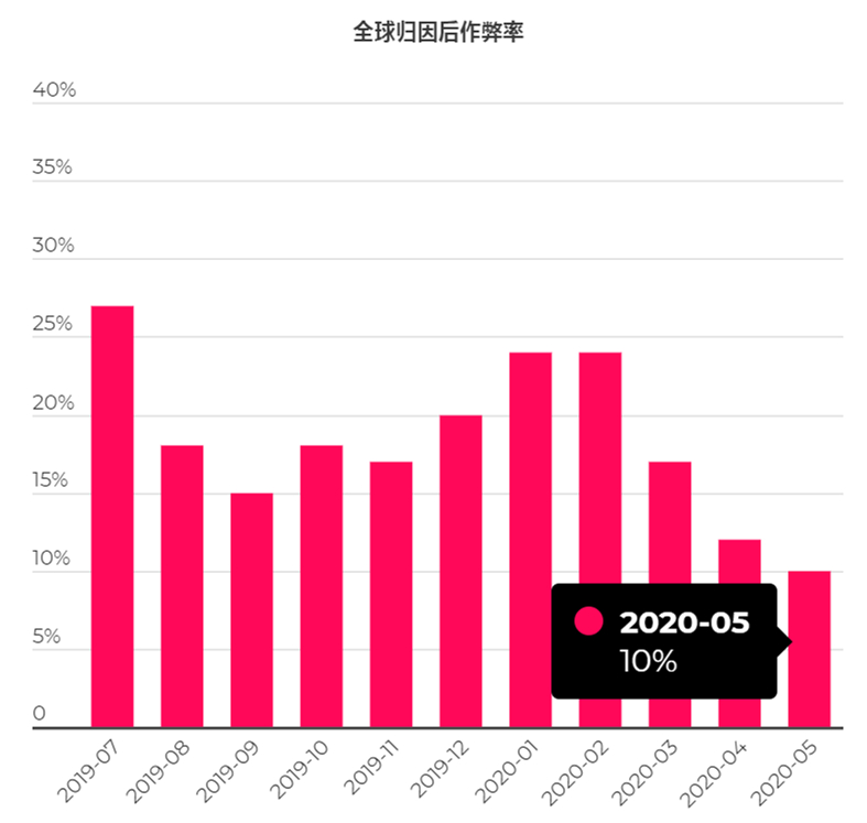 1597631455464895.jpg 1597314225(1).jpg