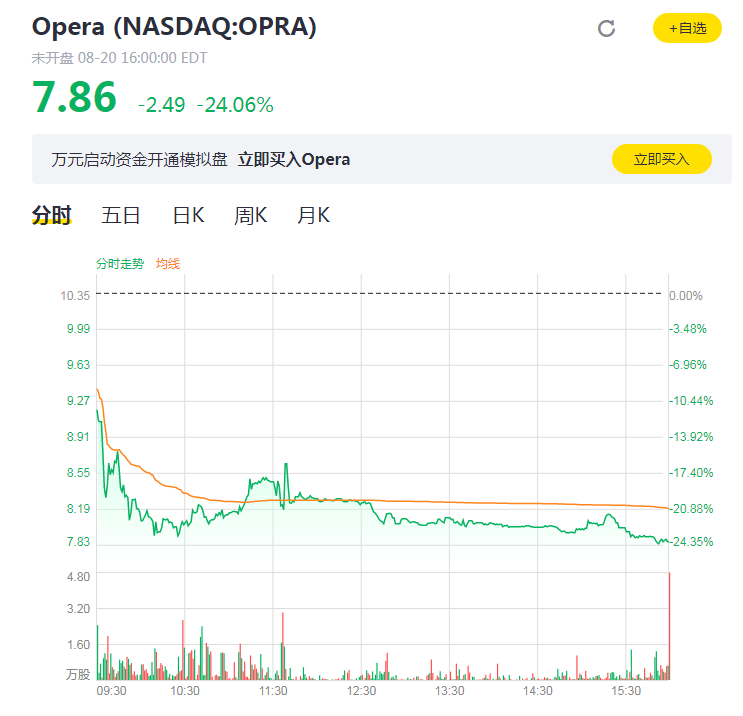 1598005338863046.png 图片3.png