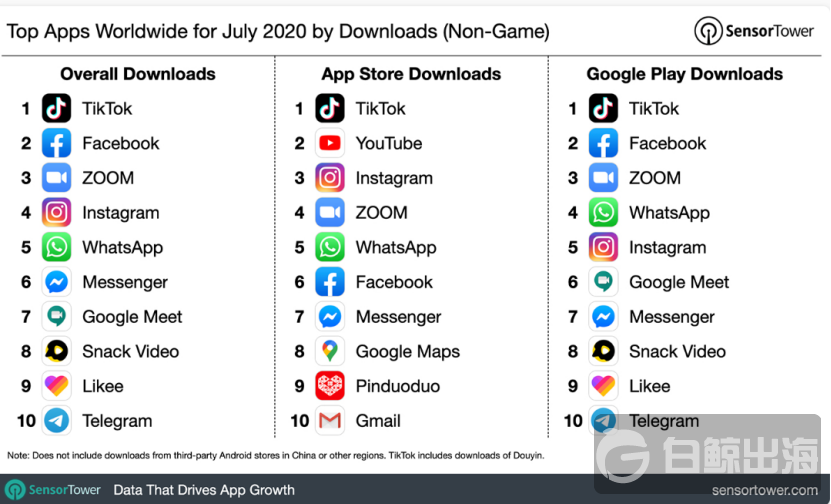 1598877645689549.png image.png