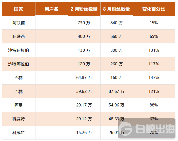 1598877770481398.png image.png