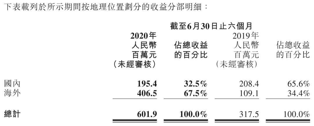 1598930171963675.png 发7.png