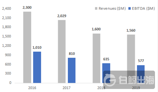 1599018599629798.png image003.png