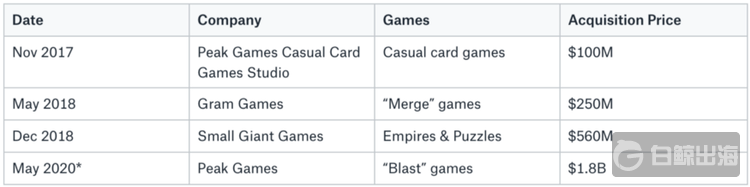 1599018611568752.png image005.png