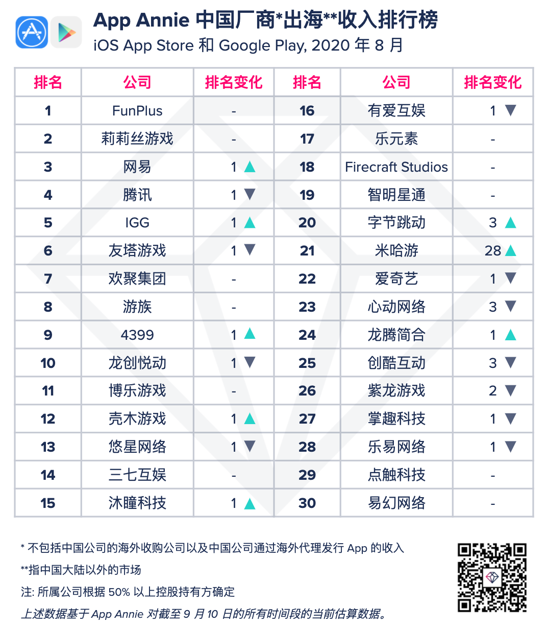 1599825410109384.png 微信图片_20200911150322.png