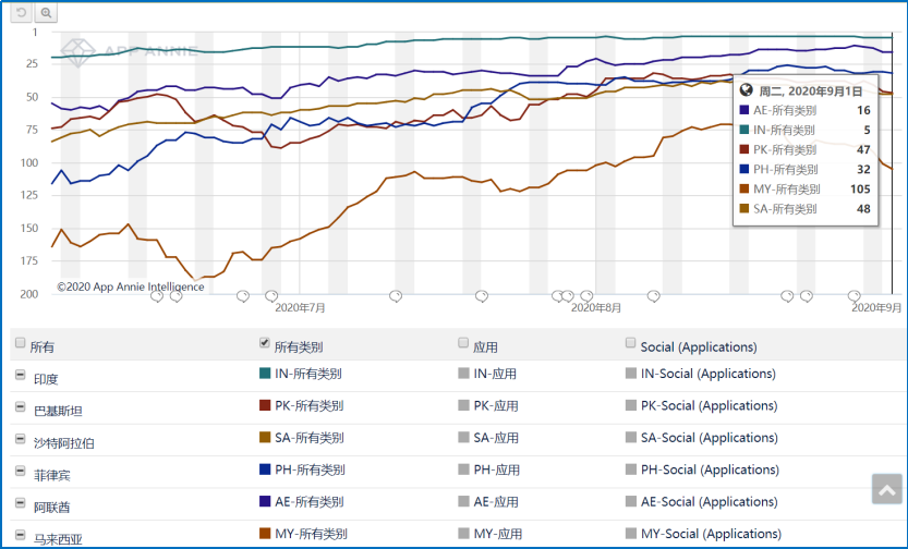 1599892719859706.png image.png