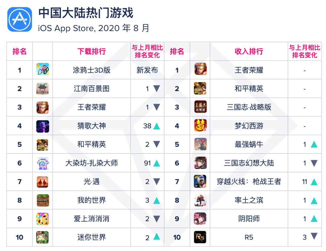 1600066870661807.png 的3.png