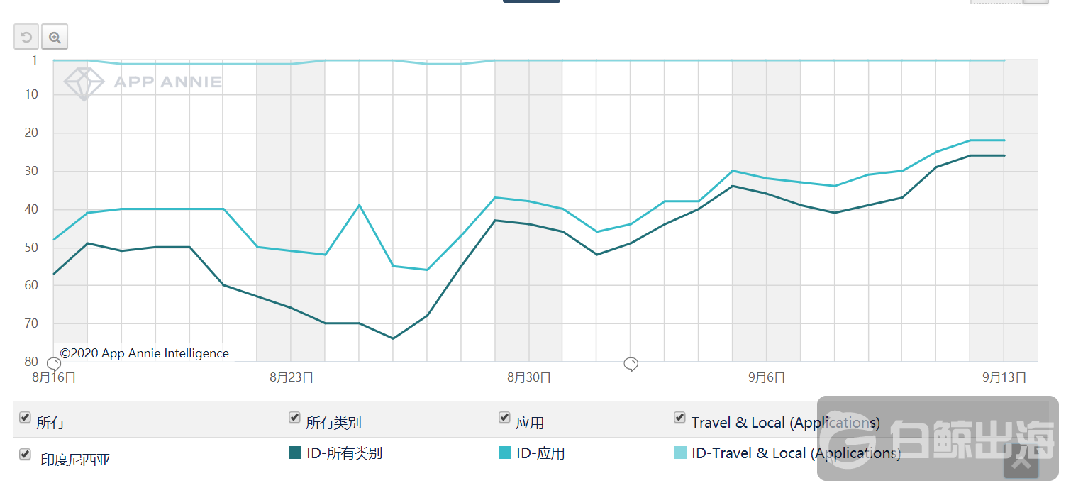 1600085627379480.png 1.png