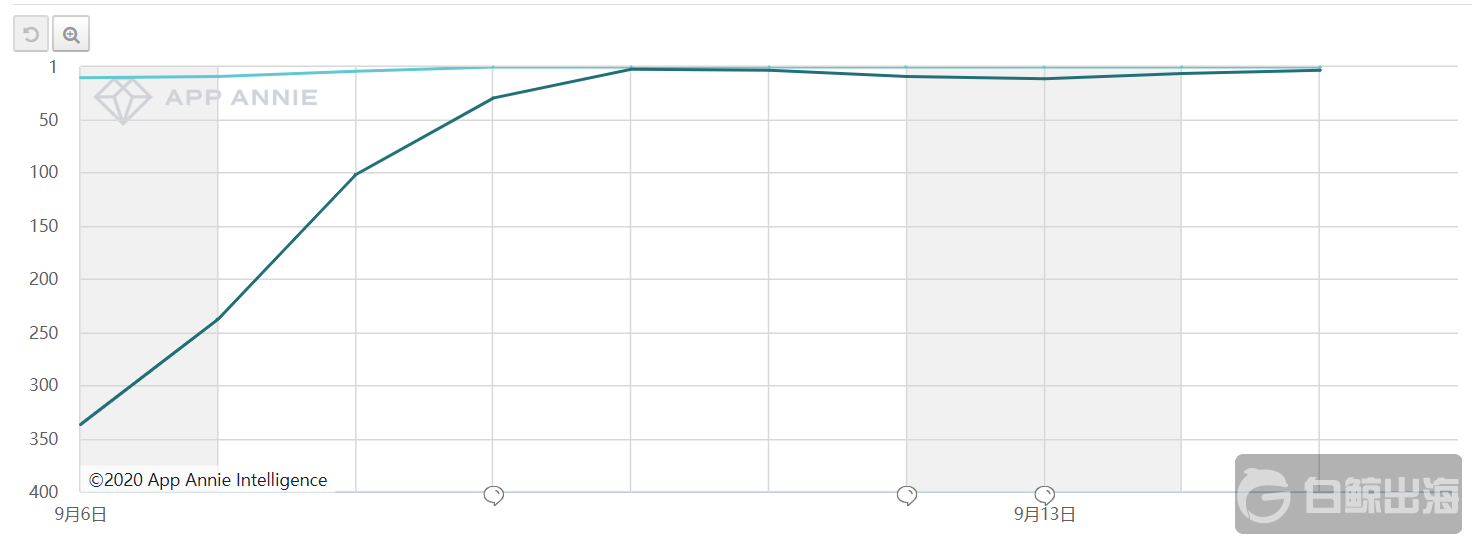 1600345710658194.png 1.png