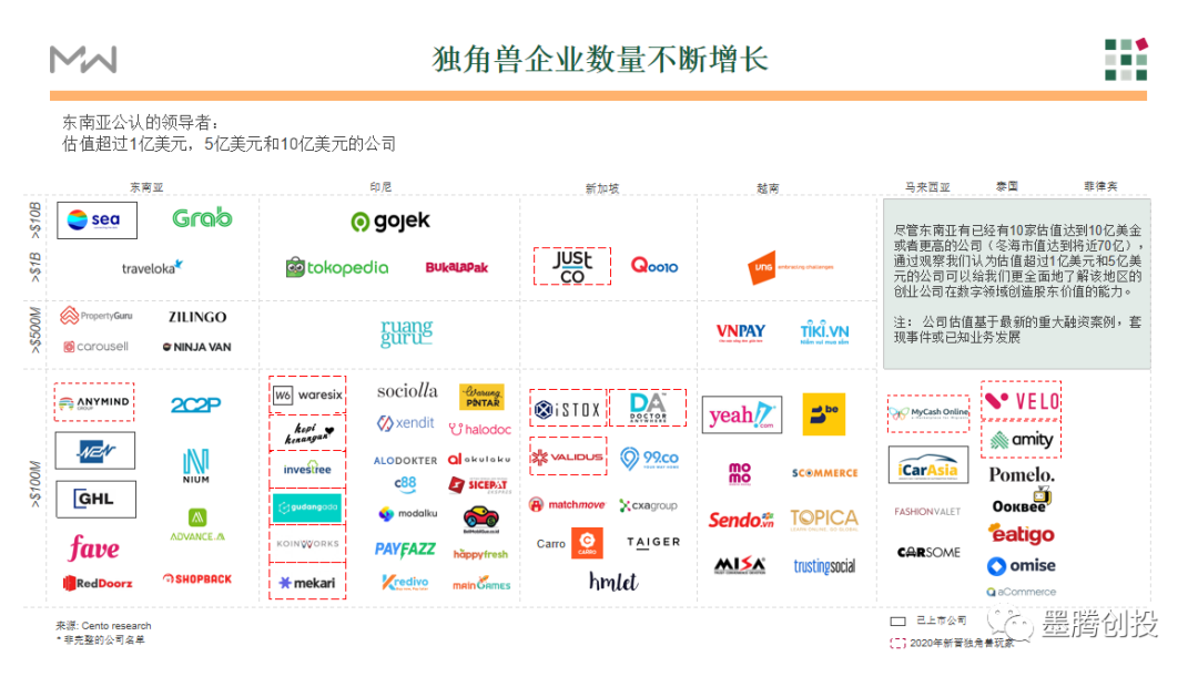 1600413992644857.png 啊.png