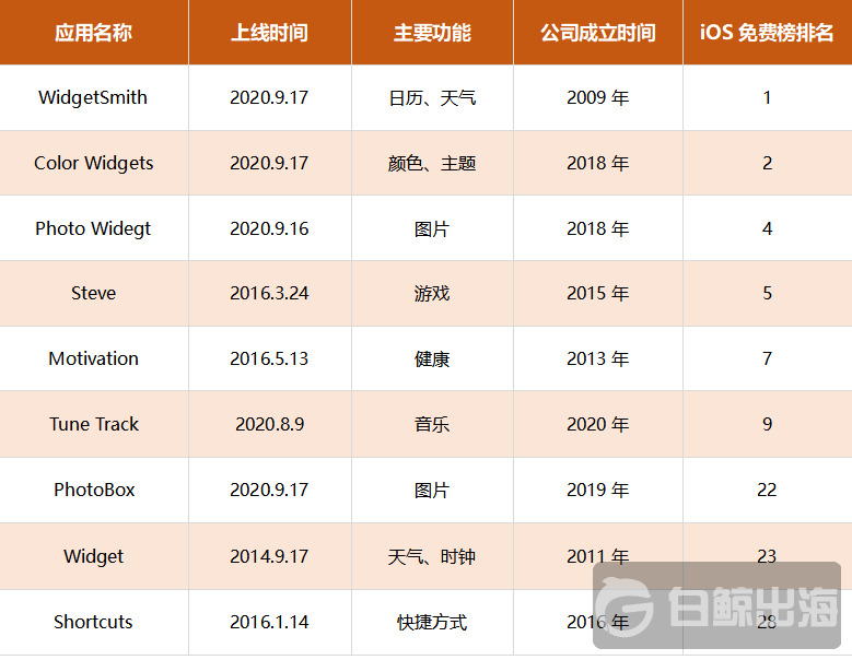 1600944252211083.png image.png