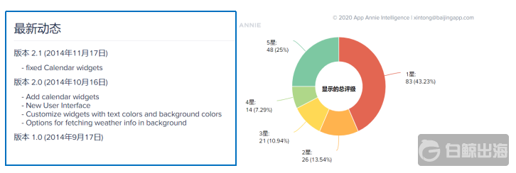 1600944714236722.png image.png