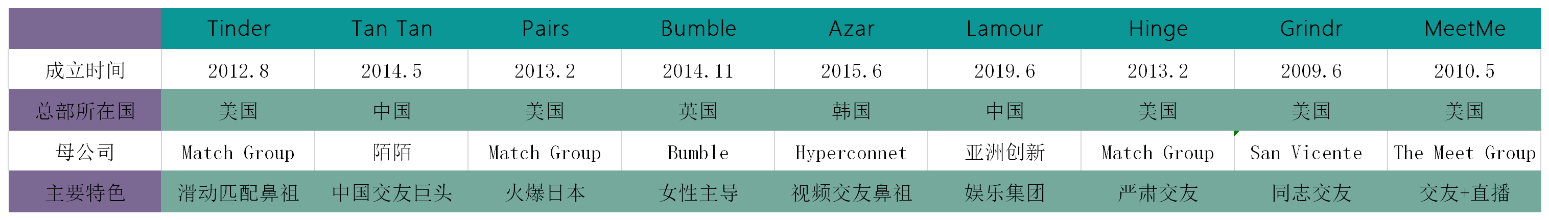 1601175590152674.png image.png