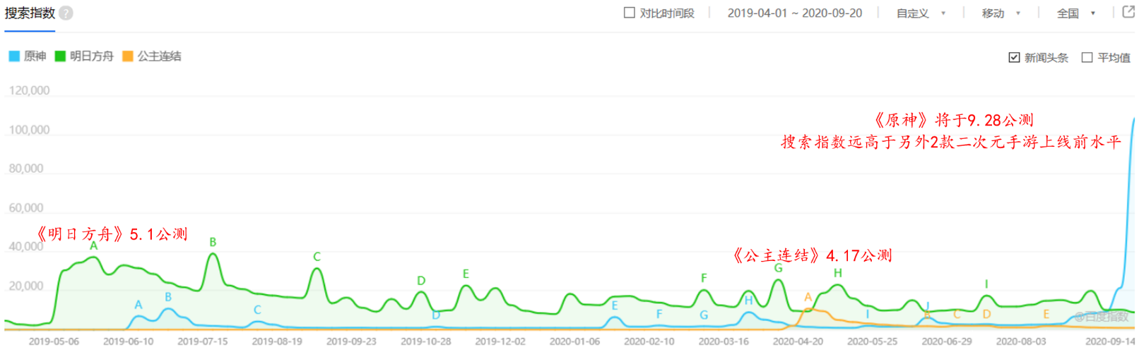 1601370113518404.png 6.png