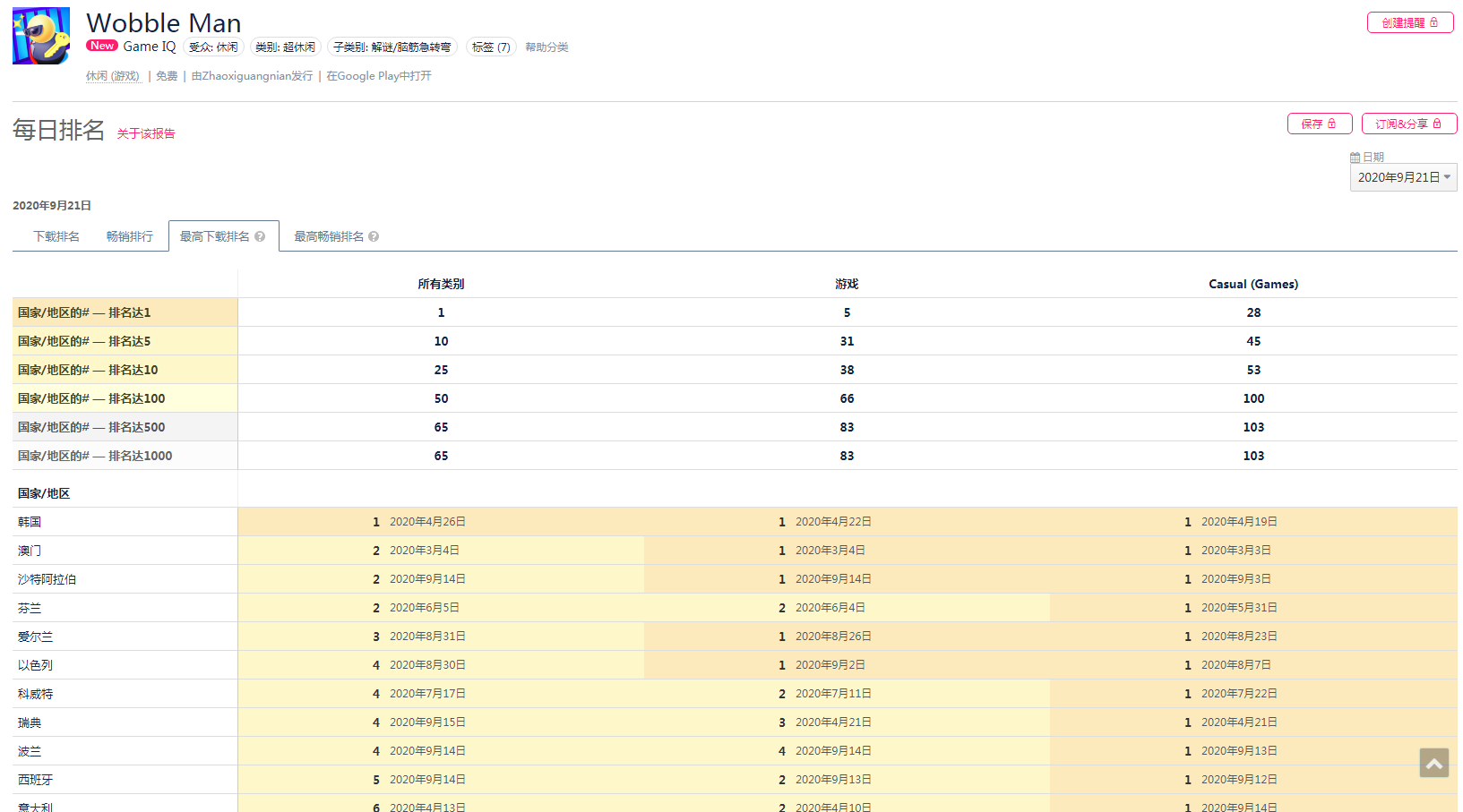 1601455655849245.png 图片3.png