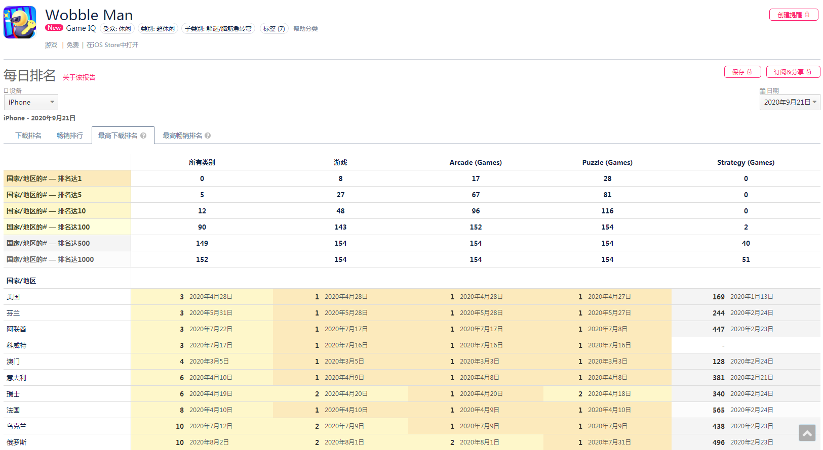 1601455659577896.png 图片4.png