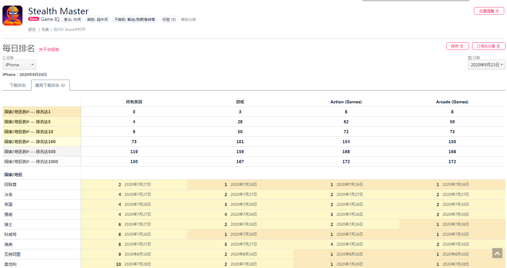 1601455874840078.png 图片17.png