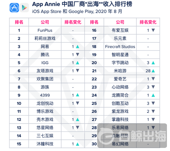 1601463333785720.png image.png