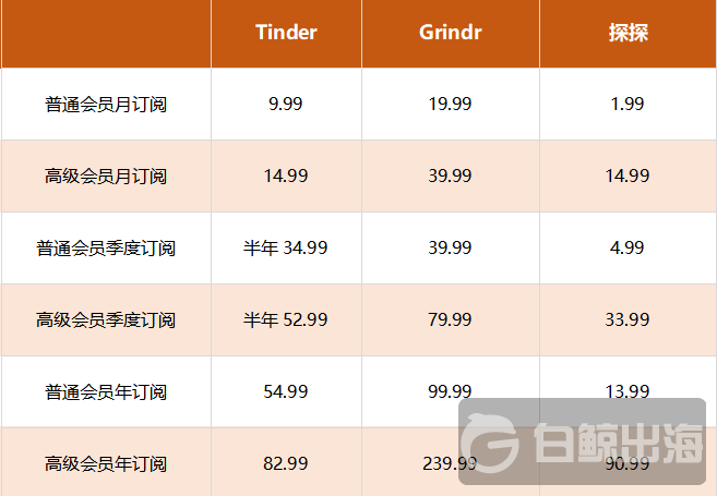 1601463395659137.png image.png