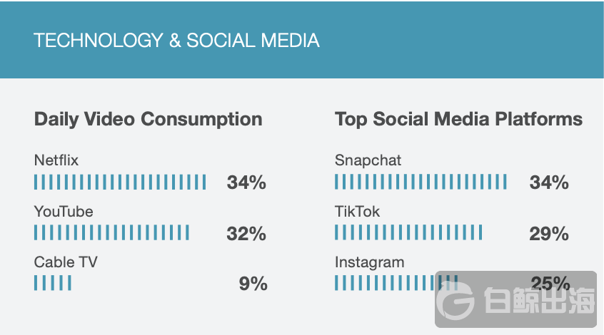 1602237618651188.png TikTok-08-10-20-Image-3.png