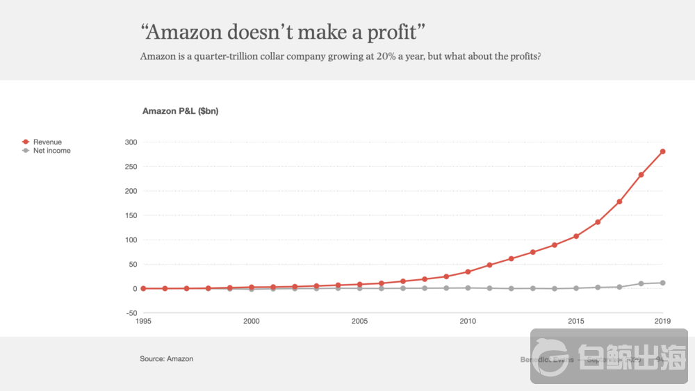 1602845782231313.png image003.png