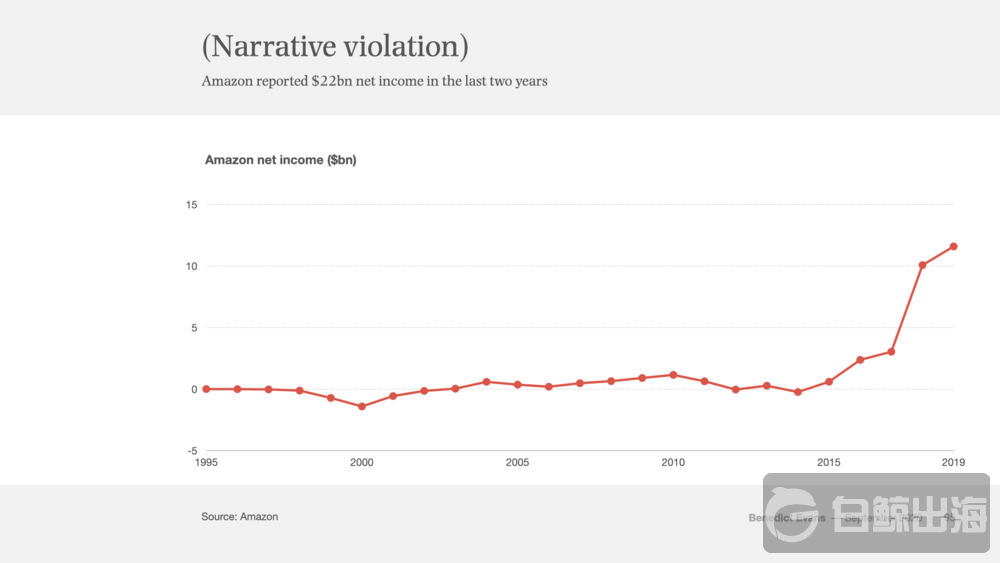 1602845812564141.png image005.png