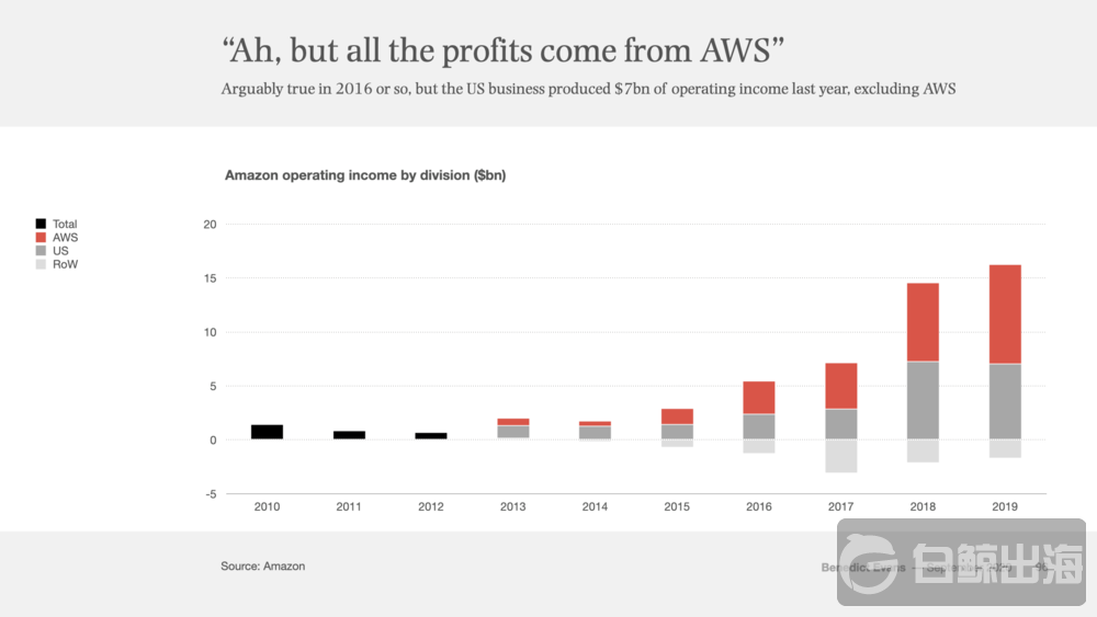 1602845950181071.png image009.png